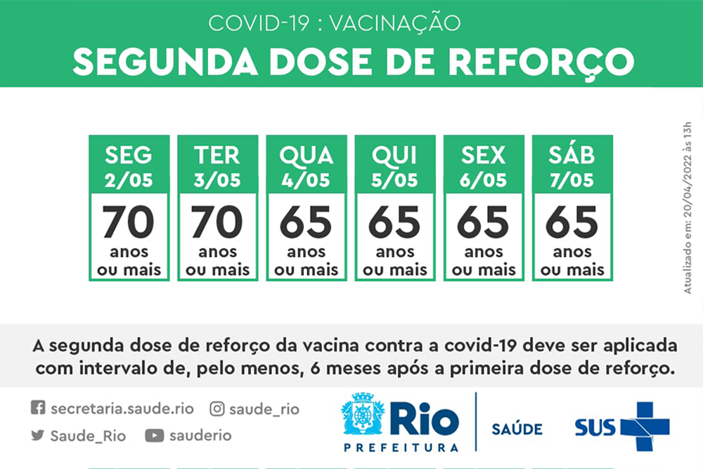 Foto: Reprodução / Secretaria Municipal de Saúde